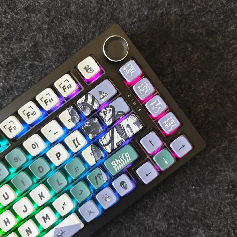 Mecha artwork and accent keys from the Doomsday keycap set