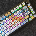 Doomsday mecha themed keycap set on an RGB keyboard